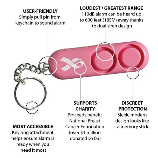 Sabre Personal Alarm, Pink Supports NBCF, 2PK - PA-NBCF-01