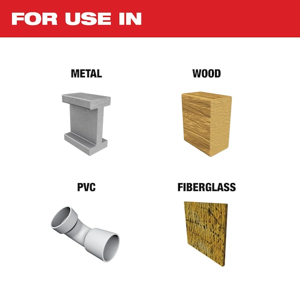 Milwaukee Tool & Equipment Bandfile Belts, 0.50 in W, 0.10 in L, Coated, Ceramic, 60 Grit, Coarse, Not Applicable, Blue, Red - 48-80-9060