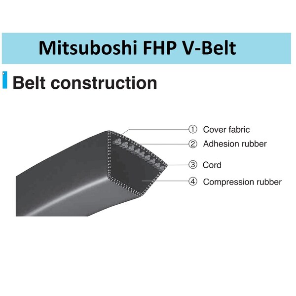 Mbl Mitsuboshi FHP General Utility V-Belt 0.5 in. W X 85 in. L For Fractional Horsepower Motors - 4L850A