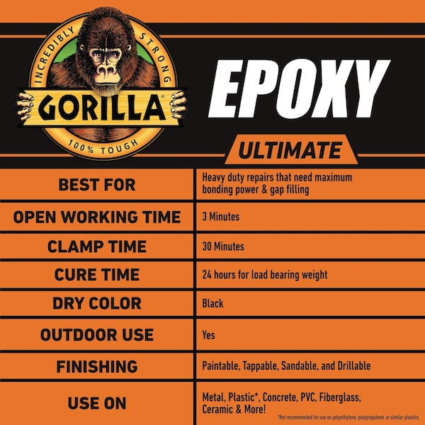 Gorilla Glue Epoxy Ultimate, 0.85 oz Syringe, Dries Black - 113442