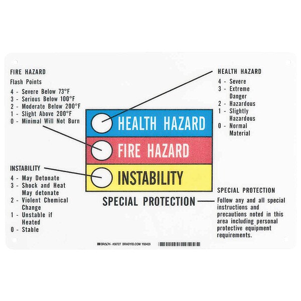 Brady NFPA Placard, Health Hazard Fire Hazard Instability, Fiberglass, 14 in W, 10 in H - 58727