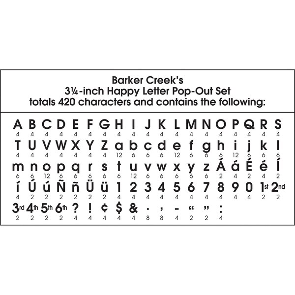 Barker Creek Happy 3-1/4" Circle Letter Pop-Outs, 420/Set - 3644
