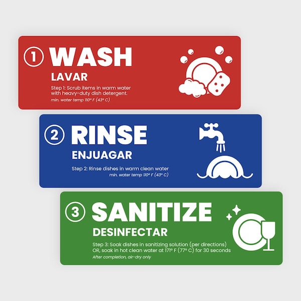 Fuel Stickers Wash Rinse Sanitize Sink Label, Enhanced, 3 Compartment Sink, for Food Service, 6''x2'', 5PK - Z-WRS-5PR
