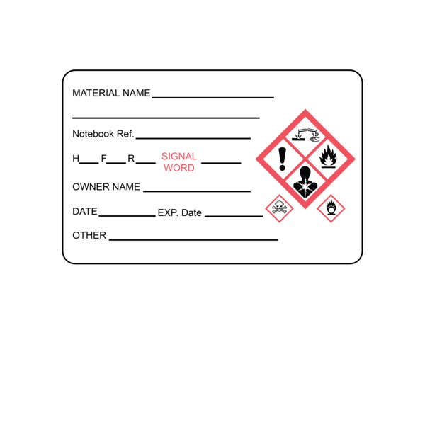 Nevs GHS Label - Compliance Material Name 1-15/16" x 3" - GHS-0001