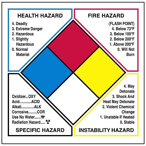 Brady Label, Paper Label, 6in.Hx6in.W, 500 Labels - 53071