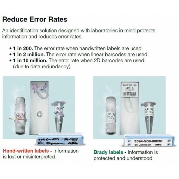 Brady Label Roll, White, Labels/Roll: 1500 - B33-163-492