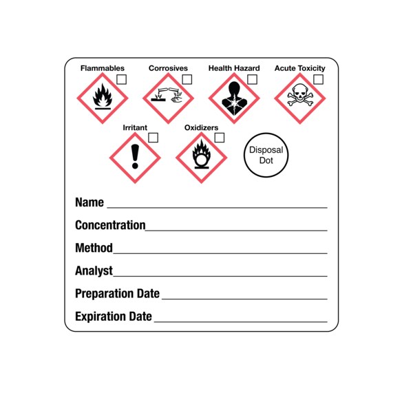 Nevs GHS Label - Icons w/Name Concentration 3" x 3" - GHS-0004
