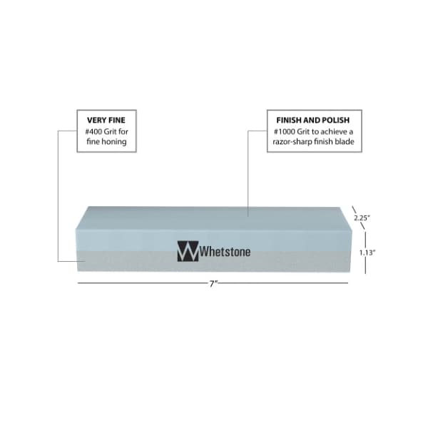 Fleming Supply Fleming Supply Sharpening Stone for Knives, Kitchen Tool with Dual Sided 400/1000 Grit to Polish - 261481WNQ