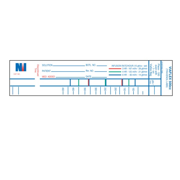 Nevs Drip Rate Monitor - B Braun (Excell) Style B - 1000 ml 10-1/2" x1-1/2" - NDRM-M-1-B
