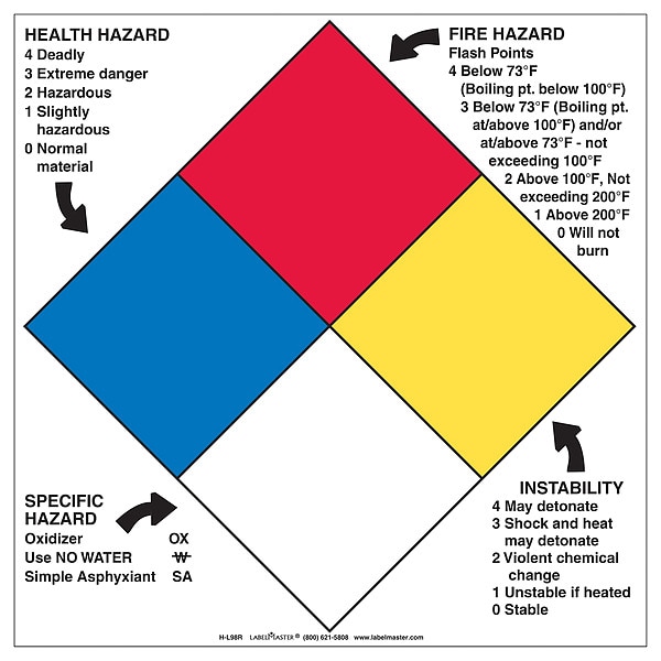 Labelmaster NFPA Diamond Sign, 10-3/4inx10-3/4in - H-L98R
