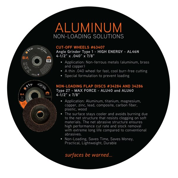 Bullard Abrasives ALU Six Pack - (4) 63407, (1) 34284, (1) 34286 - 9067