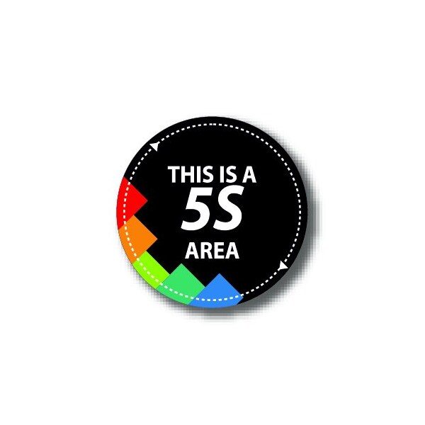 Ergomat 16in CIRCLE SIGNS - This Is A 5S Area - DSV-SIGN 256 #1882 -UEN