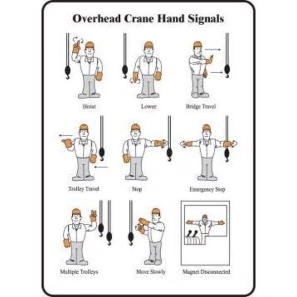 Accuform SAFETY SIGN OVERHEAD CRANE HAND MEQM516VA - MEQM516VA