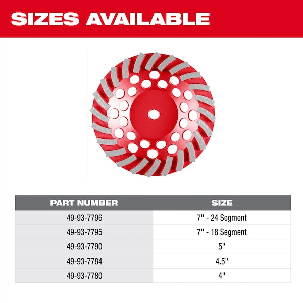 Milwaukee Tool 7" DIAMOND MAX Turbo Diamond Cup Wheel - 24 Segment - 49-93-7796
