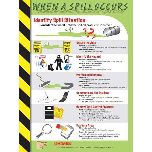 Accuform Poster, When A Spill Occurs, 22 in H x, 17 in W, Plastic - SP124491L