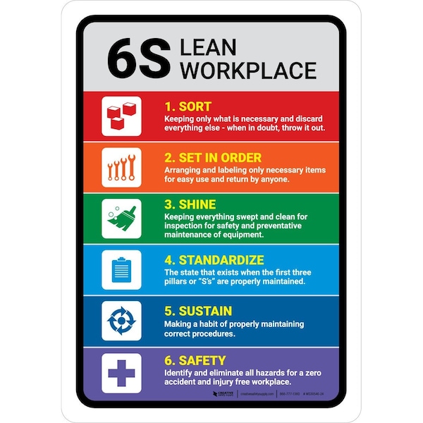 Creative Safety Supply 6S Lean Workplace Portrait, Wall Sign, 14in x 10in, Mounted To PVC Signboard - WS30546-14