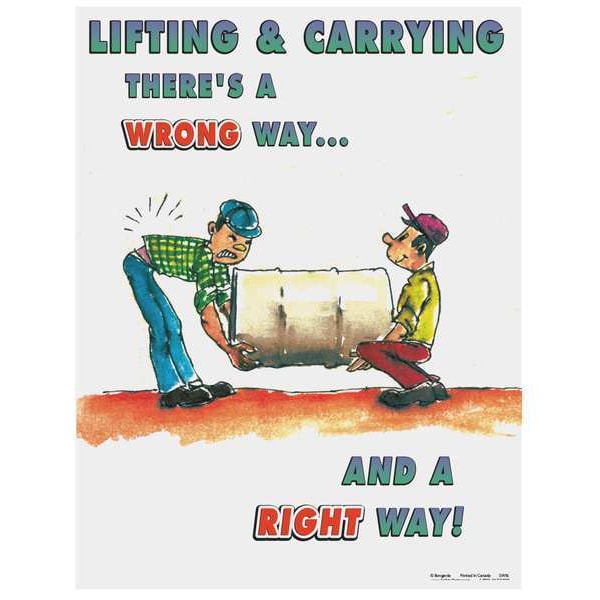 Safetyposter.Com Safety Poster, Lifting and Carrying Theres A Wrong Way and A Right Way, 22 in H x, 17 in W, Paper - SW0016