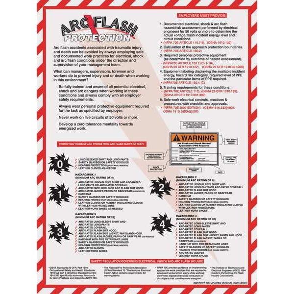 Accuform Poster, Arc Flash Protection, 22 in H x, 17 in W, Plastic - SP124493L