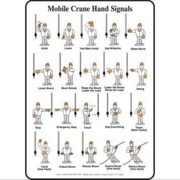 Accuform SAFETY SIGN  MOBILE CRANE HAND MEQM546XV - MEQM546XV
