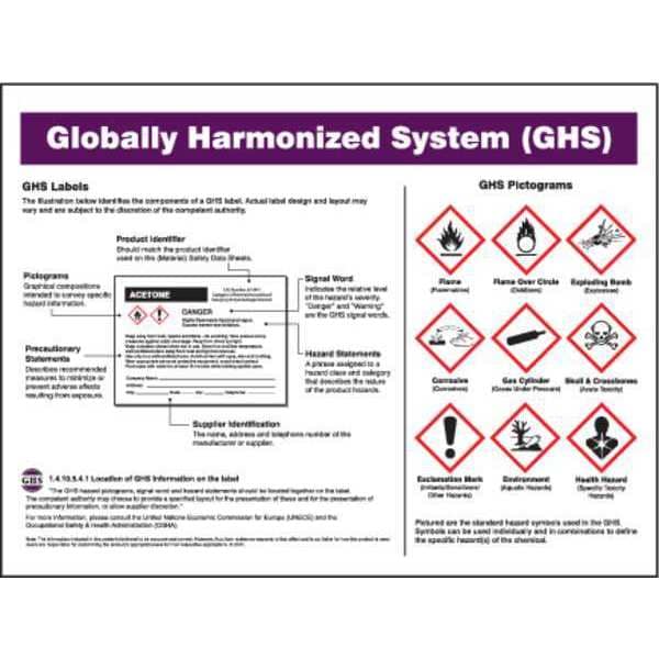 Accuform GHS Poster, 17 in H x, 22 in W, Plastic - SP125163L