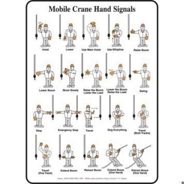 Accuform SAFETY SIGN  MOBILE CRANE HAND MEQM546VS - MEQM546VS