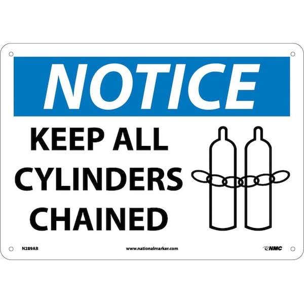 Nmc Notice Keep All Cylinders Chained Sign, N289AB - N289AB