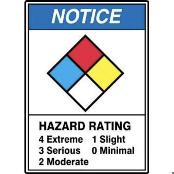Accuform ANSI NOTICE SAFETY SIGN HAZARD ZFD802XV - ZFD802XV