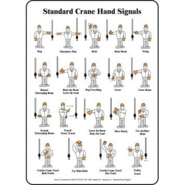 Accuform SAFETY SIGN  STANDARD CRANE HAND MEQM541XV - MEQM541XV