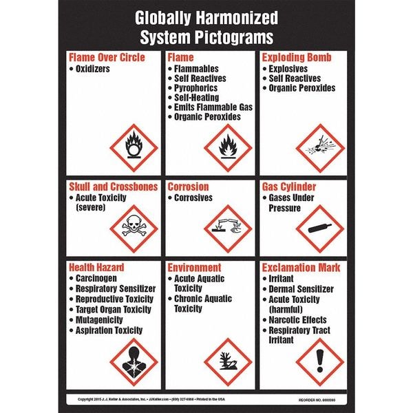Jj Keller GHS Pictograms, Chemical Sign, 10"x14" - 8001284