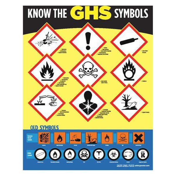 Safetyposter.Com Safety Poster, Know The GHS Symbols, 22 in H x, 17 in W, Paper - P4802