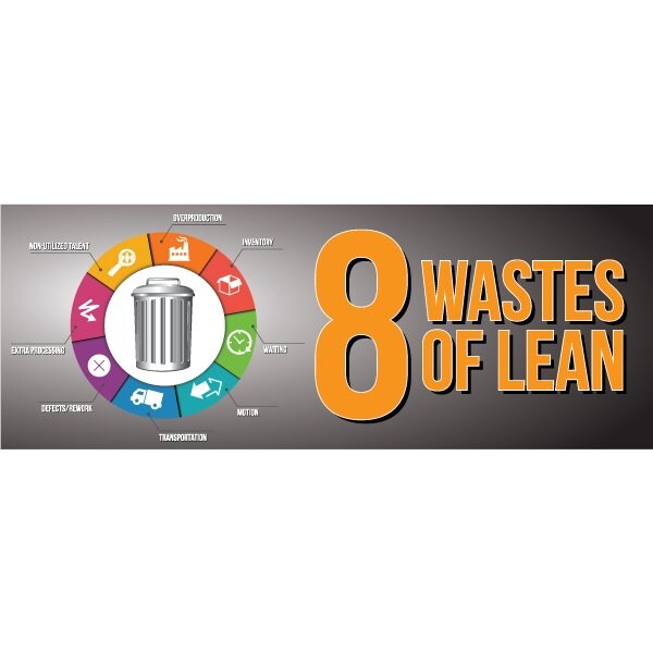 Visual Workplace Lean Banner, 13 oz., 3 ft.x8 ft., 8 Wastes - 60-45-3696-L748