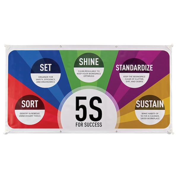 Pig 5S for Success Safety Banner - SGN275