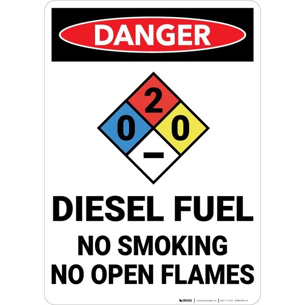 Creative Safety Supply Wall Sign, 10 in Height, 14 in Width, Vinyl with PVC backing - WS31656-14
