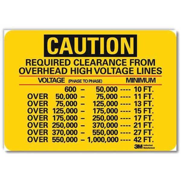 Lyle Caution Sign, 5 in Height, 7 in Width, Reflective Sheeting, Horizontal Rectangle, English - U4-1625-RD_7X5