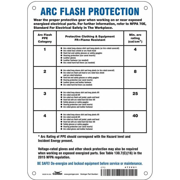 Condor Safety Sign, 10 in Height, 7 in Width, Polyethylene, Horizontal Rectangle, English, 473V81 - 473V81