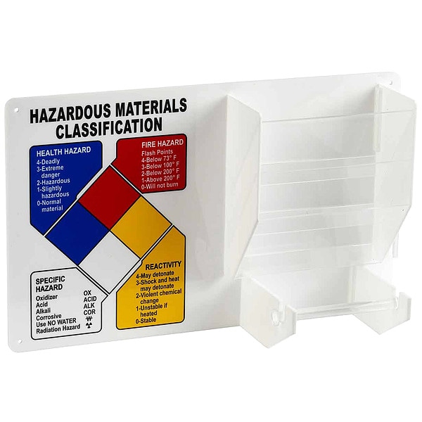 Brady Label Station, Hazardous Materials Classification, Acrylic, 18 in W, 11 in H - PD562A
