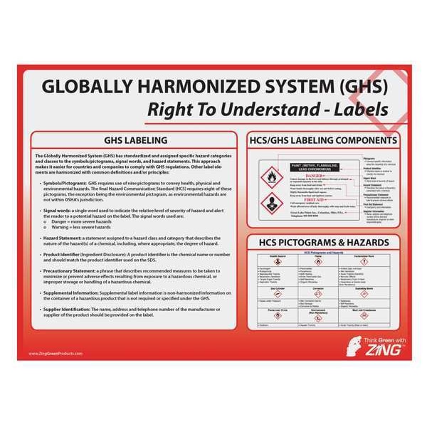 Zing Poster, Right To Understand - GHS Labeling, Plastic, 24 in W, 18 in H - 6037