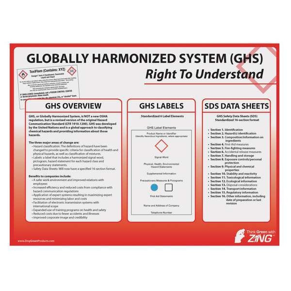 Zing Poster, Right To Understand - GHS General Info, Plastic, 24 in W, 18 in H - 6036