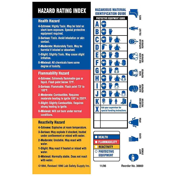 Brady Label, HMIG, Paper, 4 in W, 5 7/8 in H - 60329