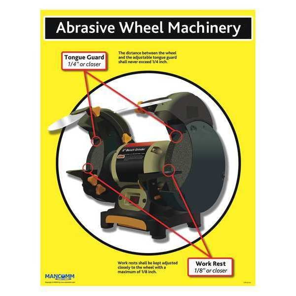 Mancomm Safety Poster, Grinder Safety, Paper, 27 in W, 21 in H - 31P-017-01
