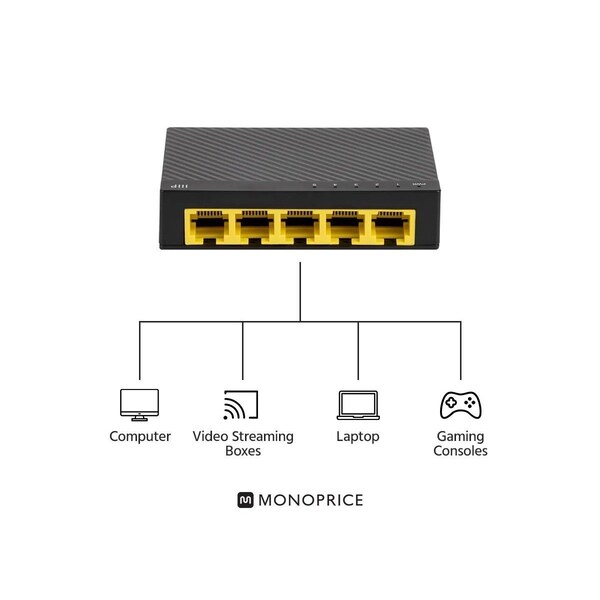 Monoprice 5-Port 10/100/1000Mbps Gigabit Ethernet Unmanaged Switch - 41712