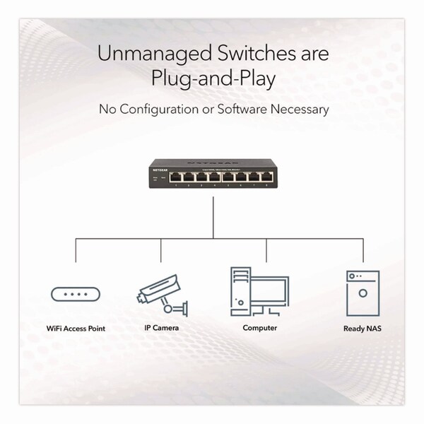 Netgear Unmanaged Gigabit Ethernet Switch, 16 Gbps Bandwidth, 192 KB Buffer, 8 Ports - GS108-400NAS