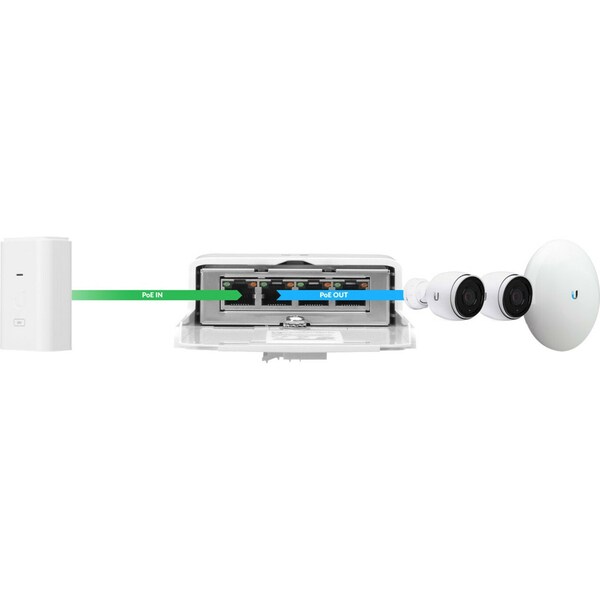Ubiquiti NanoSwitch 4 Port PoE, NSW - N-SW