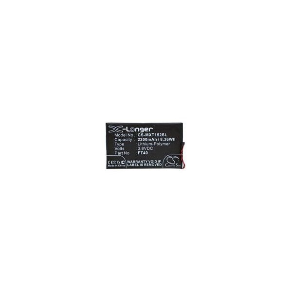 Ilc Replacement For CAMERON SINO, CSMXT152SL - CS-MXT152SL