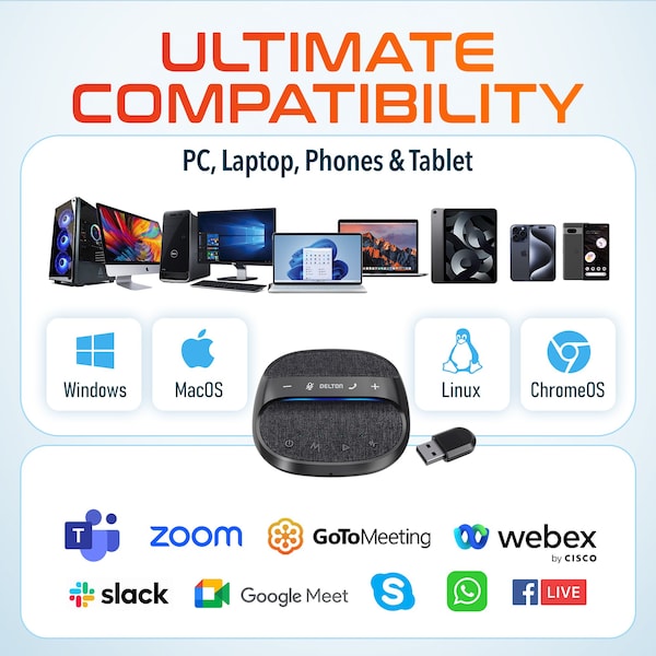 Delton C4700 Wireless Conference Speaker AI Noise Reduction Mic Auto Pair USB 360 Degree Audio Sound AEC - DSC4700-WR