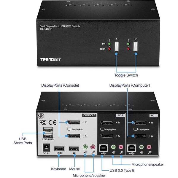Trendnet Dual Monitor DisplayPort, TK240DP - TK240DP