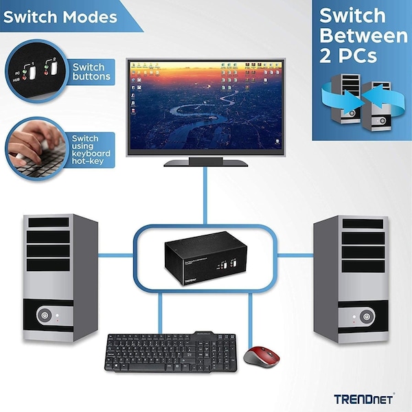 Trendnet Dual Monitor DisplayPort, TK240DP - TK240DP
