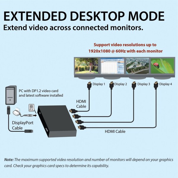 Tripp Lite DisplayPort 1.2 Hub, MST, 4-Port, 3840x2160 - B156-004-HD