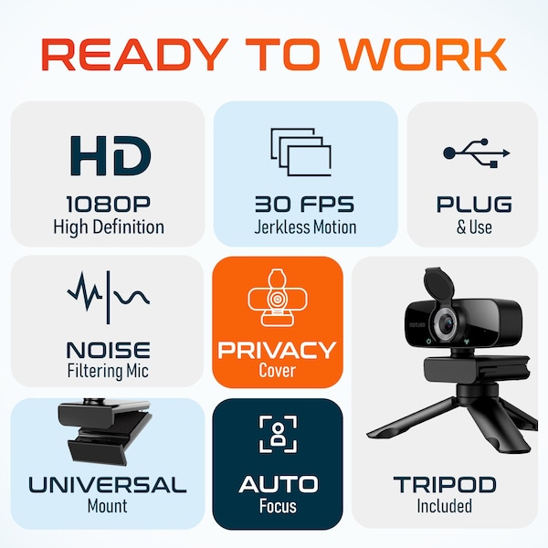 Delton C24 Webcam HD1080p With Mic, Portable Tripod & Privacy Cover For Conferencing and Video Calling - DCAM24BK