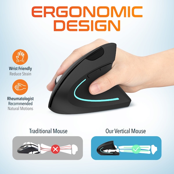 Delton KB200 Wireless Ergonomic Keyboard and S12 Wireless Vertical Mouse Combo - DKMKITERG12-WB
